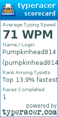 Scorecard for user pumpkinhead814