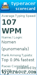 Scorecard for user punomenals