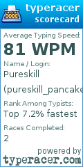 Scorecard for user pureskill_pancakes