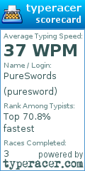 Scorecard for user puresword