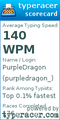 Scorecard for user purpledragon_