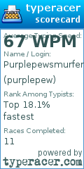 Scorecard for user purplepew