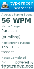 Scorecard for user purplishy
