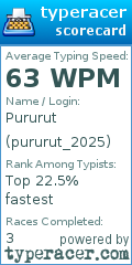 Scorecard for user pururut_2025