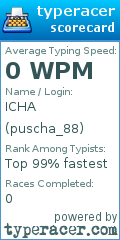 Scorecard for user puscha_88