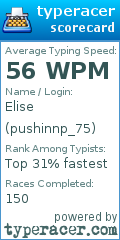 Scorecard for user pushinnp_75