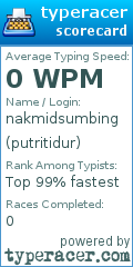 Scorecard for user putritidur