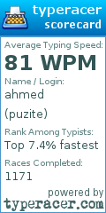Scorecard for user puzite