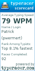 Scorecard for user pwermert