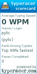 Scorecard for user pylic
