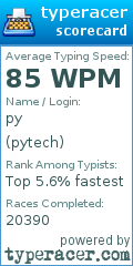 Scorecard for user pytech