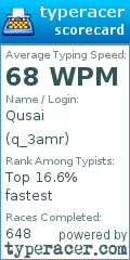 Scorecard for user q_3amr