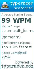 Scorecard for user qamgam