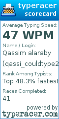 Scorecard for user qassi_couldtype22