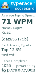 Scorecard for user qaz855175b