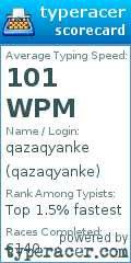 Scorecard for user qazaqyanke