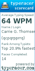 Scorecard for user qcpqrpprrq