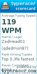 Scorecard for user qdedmon87