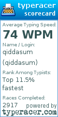 Scorecard for user qiddasum