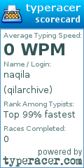Scorecard for user qilarchive