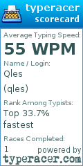 Scorecard for user qles