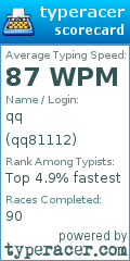 Scorecard for user qq81112