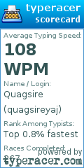 Scorecard for user quagsireyaj