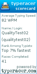 Scorecard for user qualitytest02