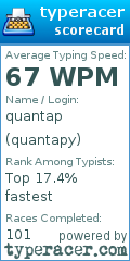 Scorecard for user quantapy