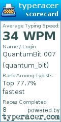 Scorecard for user quantum_bit