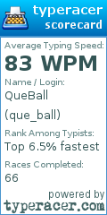 Scorecard for user que_ball