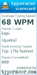 Scorecard for user queka