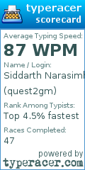 Scorecard for user quest2gm