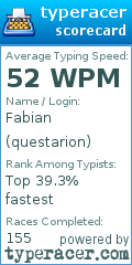Scorecard for user questarion