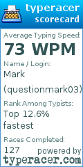 Scorecard for user questionmark03