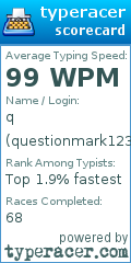 Scorecard for user questionmark1234