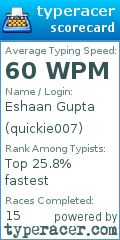 Scorecard for user quickie007