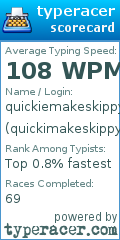 Scorecard for user quickimakeskippy