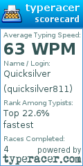 Scorecard for user quicksilver811