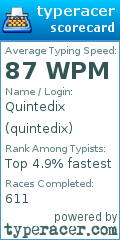 Scorecard for user quintedix
