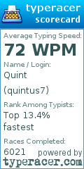 Scorecard for user quintus7
