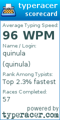 Scorecard for user quinula