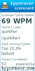 Scorecard for user quirkifier