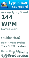 Scorecard for user quitlessfus