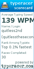 Scorecard for user quitlessthesecond
