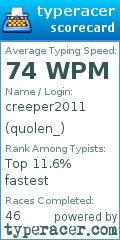 Scorecard for user quolen_