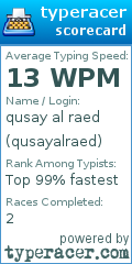Scorecard for user qusayalraed
