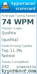 Scorecard for user qushta