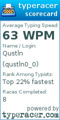 Scorecard for user qustln0_0