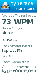 Scorecard for user quvxea
